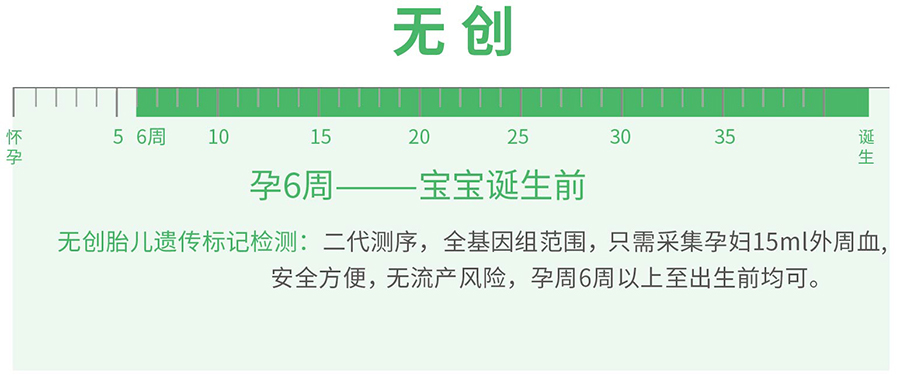 普洱怀孕了如何办理DNA亲子鉴定,普洱怀孕办理亲子鉴定办理流程